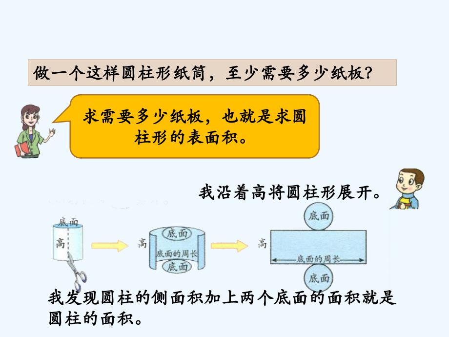 例2_圆柱和圆锥_第2页