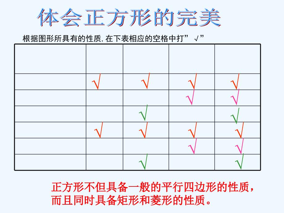 数学人教版八年级下册18.2.3正方形巩固习题(1)_第4页