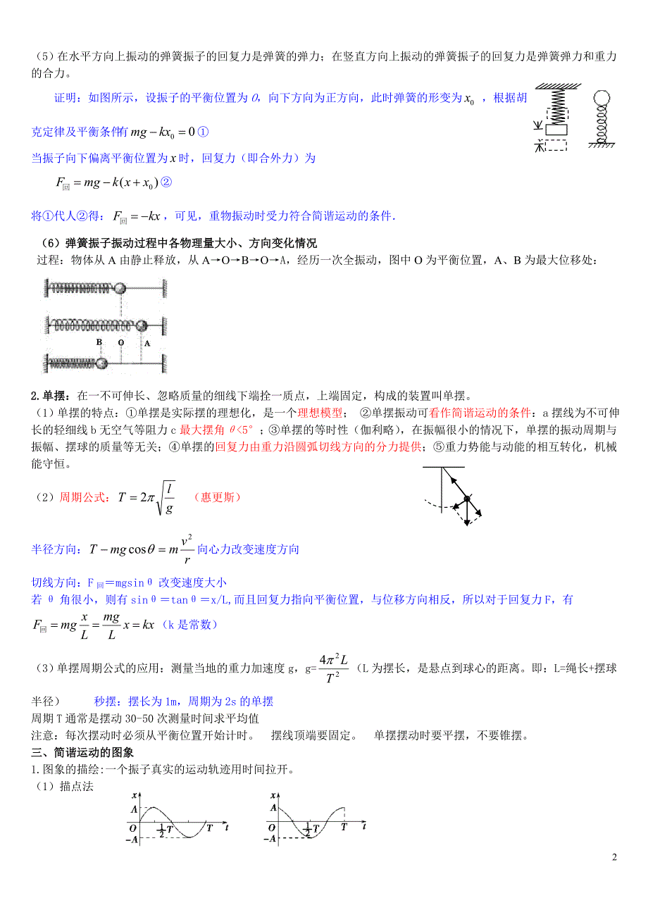 高中物理选修3-4机械振动-机械波-光学知识点(好全)_第2页