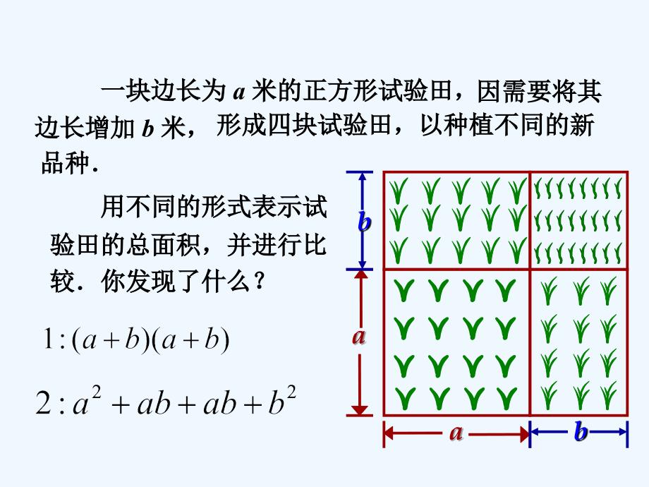 数学北师大版七年级下册完全平方公式演示文稿_第2页