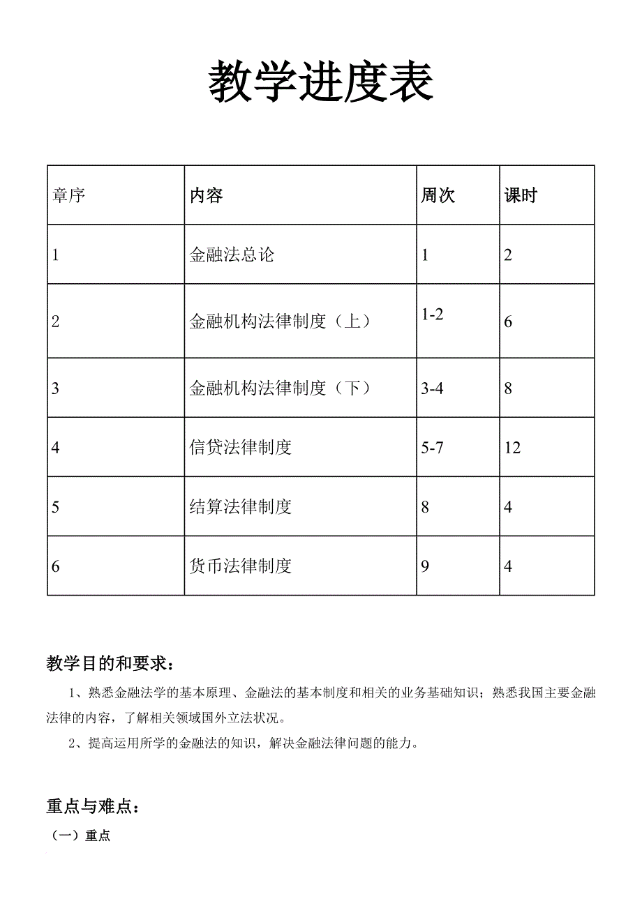 金融法教案_第2页