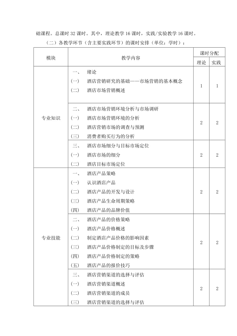 饭店市场营销教学大纲_第3页