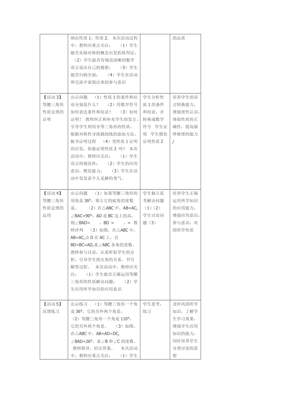 数学人教版八年级上册等腰三角形的性质及应用_第2页