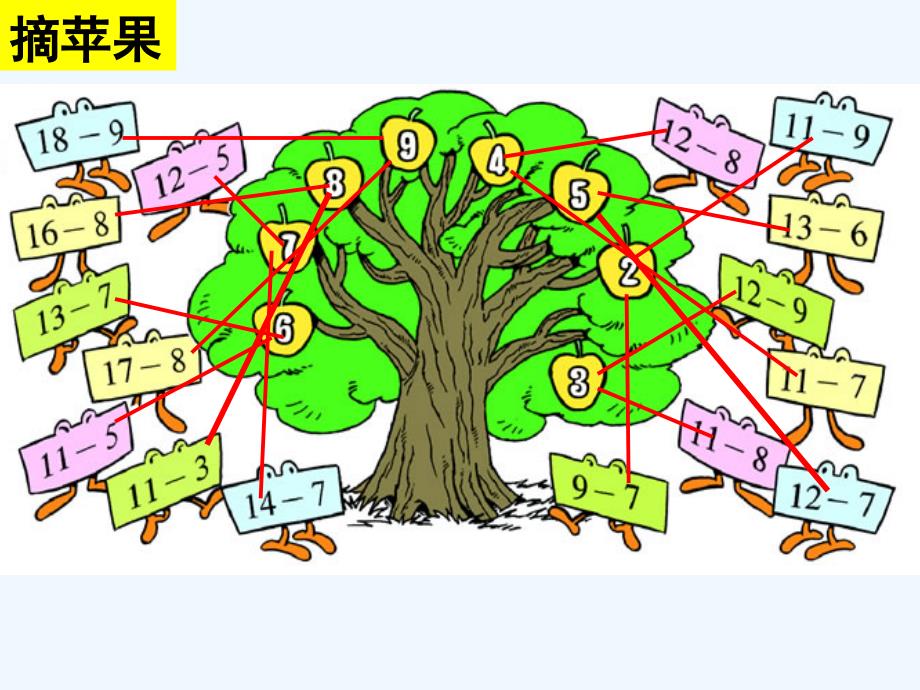 摘苹果连线_第1页