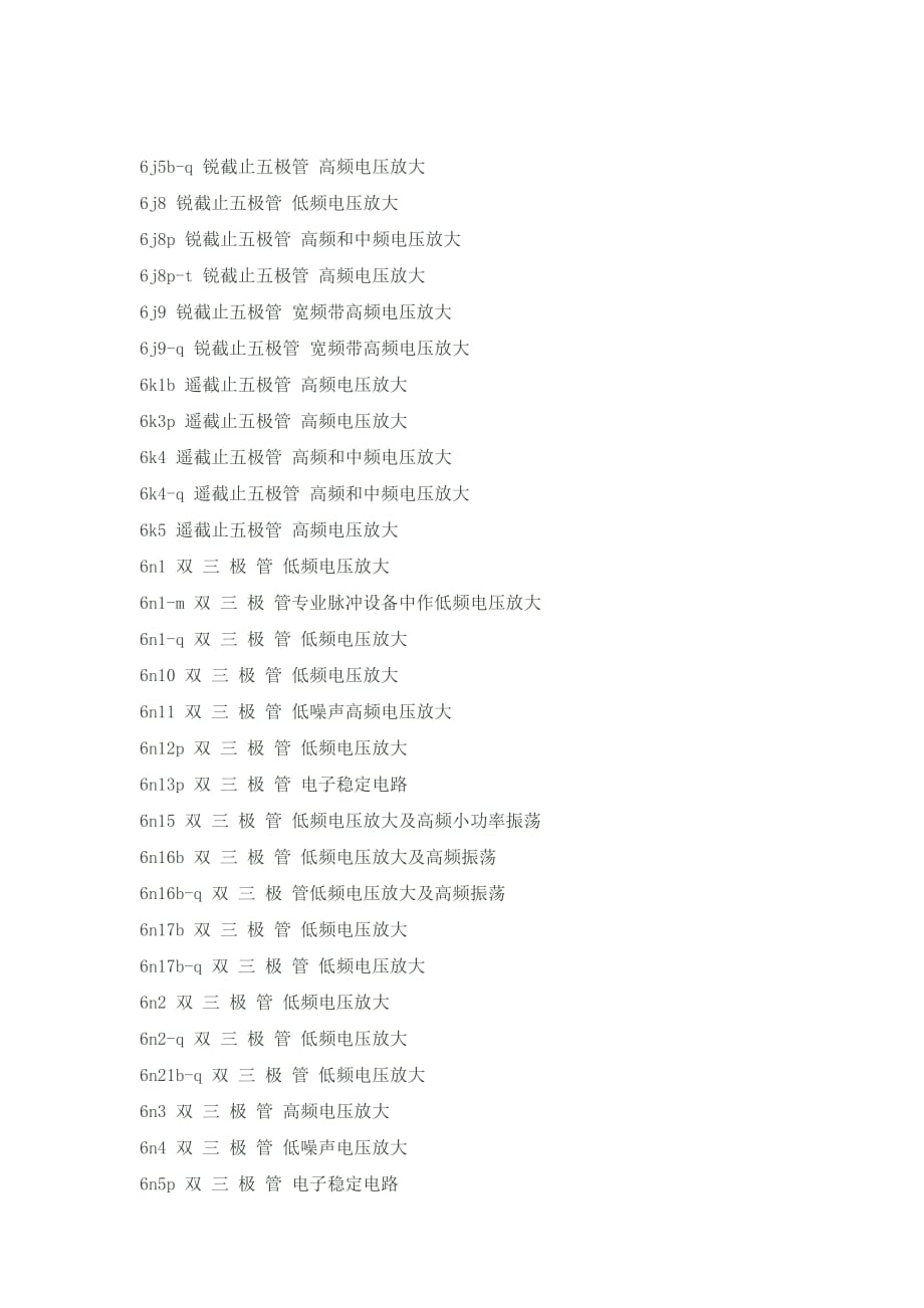 部分电子管参数_第4页