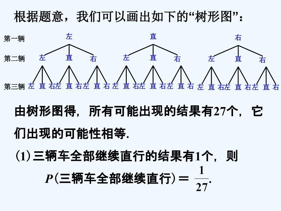 拓展练习1_利用树状图或表格计算概率_第2页