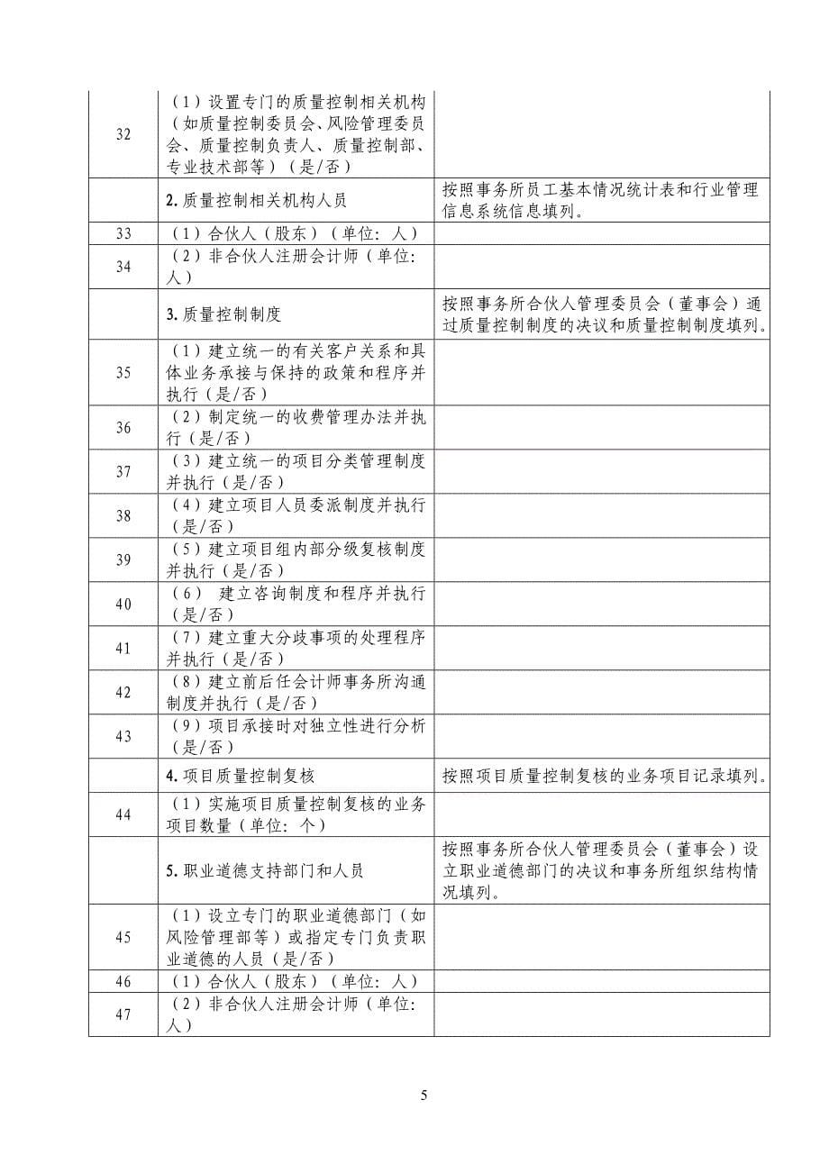 2016年会计师事务所综合评价表填表说明_第5页