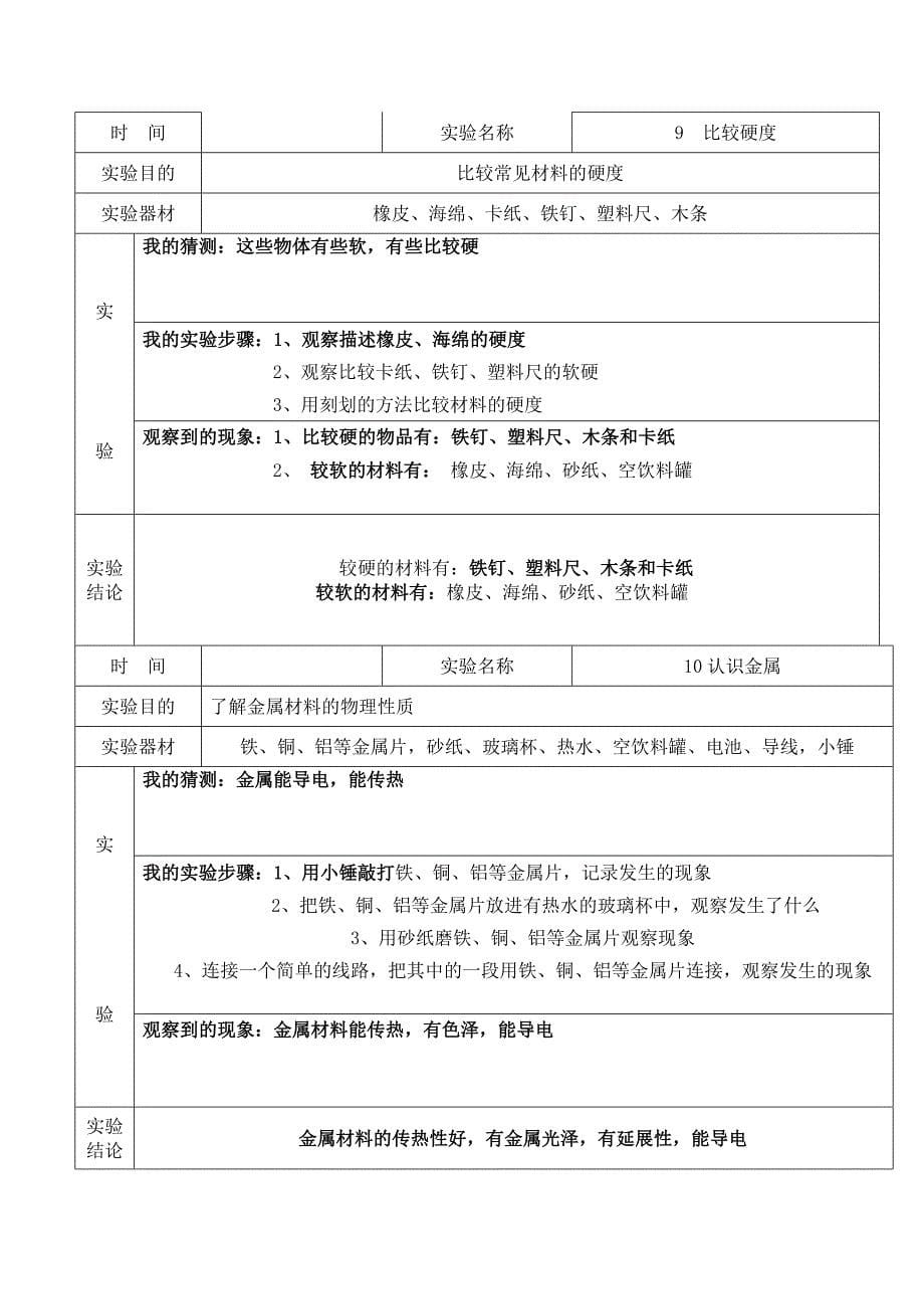 教科版三年级上册科学实验报告单20个资料_第5页