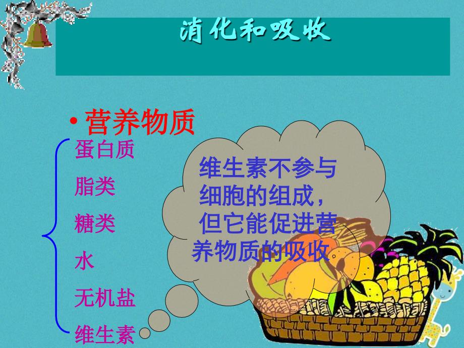 安徽省合肥市长丰县七年级生物下册 4.2.2《消化和吸收》课件4 （新版）新人教版_第1页