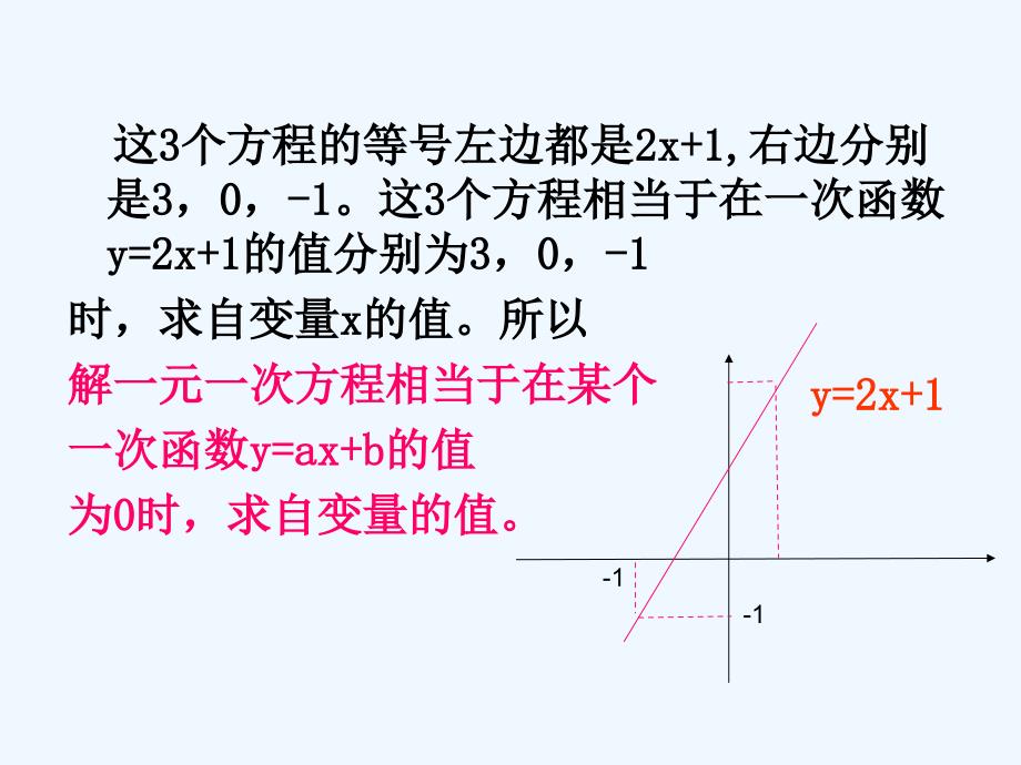 数学人教版八年级下册一次函数与方程、不等式关系课件_第3页