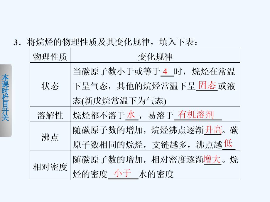 《烃第一课时》课件3_第4页