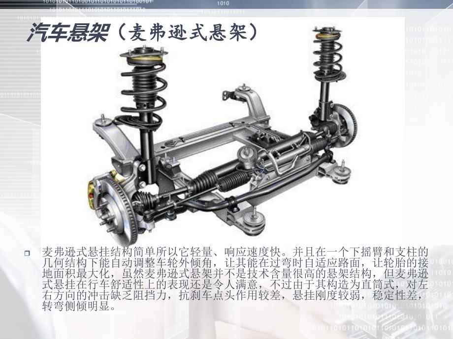 汽车悬架及后桥拆装资料_第4页