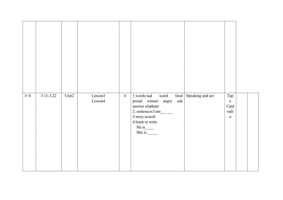 闽教版小学英语第六册教学计划_第5页