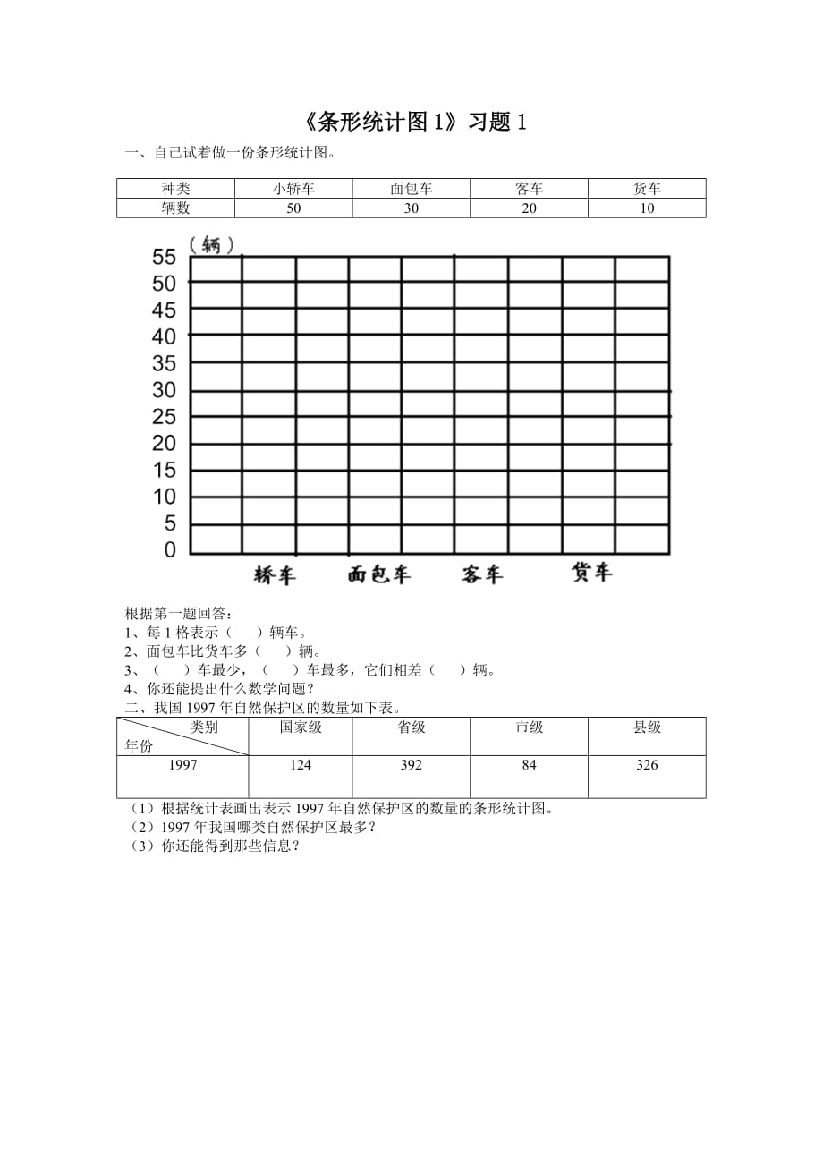 《条形统计图1》习题1_第1页