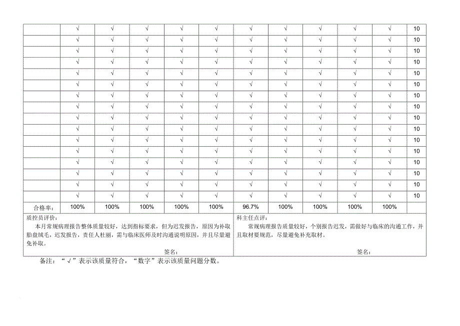 2014-2017病理诊断报告质量检查表-.doc_第4页