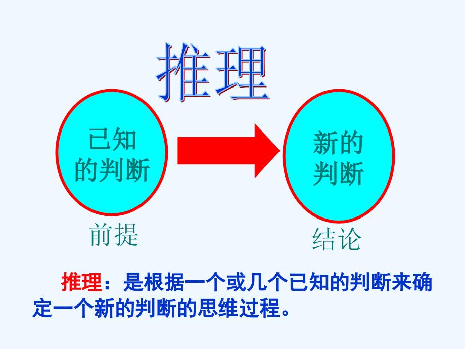 数学人教版八年级下册合情推理（1）-----归纳推理_第3页