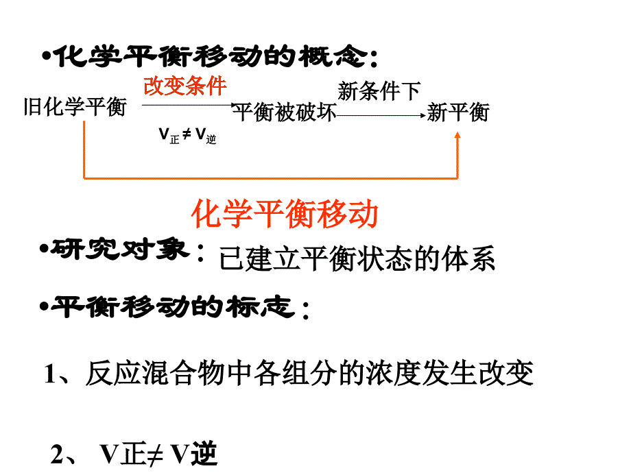 浓度温度对化学平衡状态的影响资料_第4页