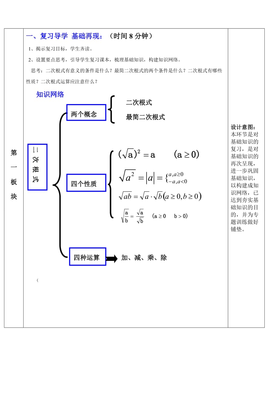 数学人教版八年级下册二次根式复习_第2页