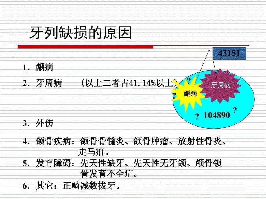 rpd-组成和作用_第5页