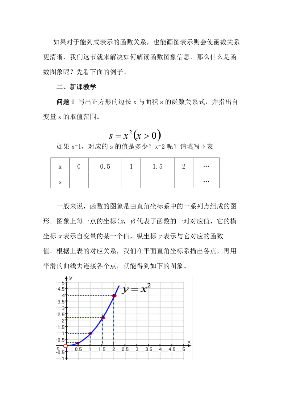 数学人教版八年级下册19.1.2函数图象（1）_第2页