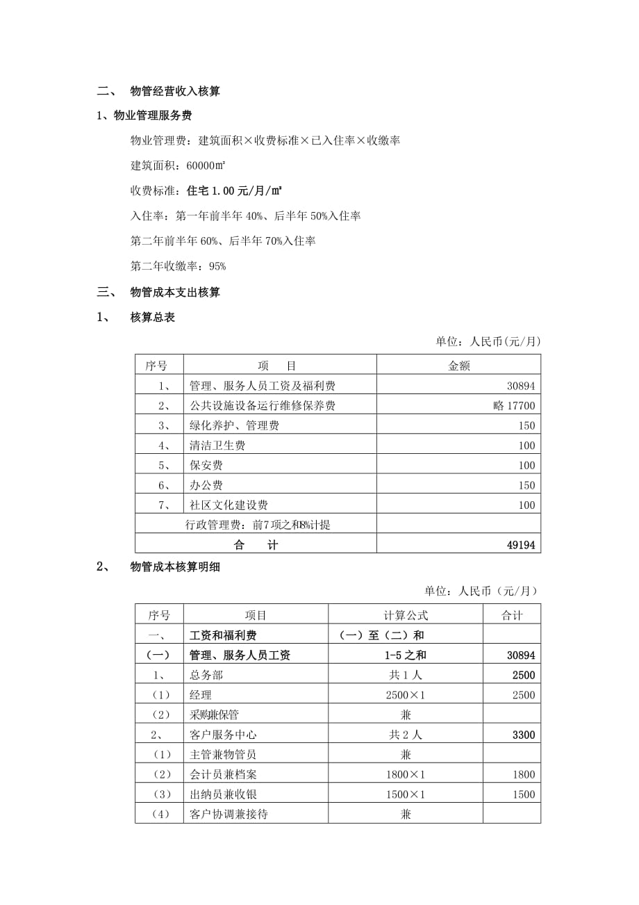 邯郸天泰物业管理架构及人员定编说明_第4页