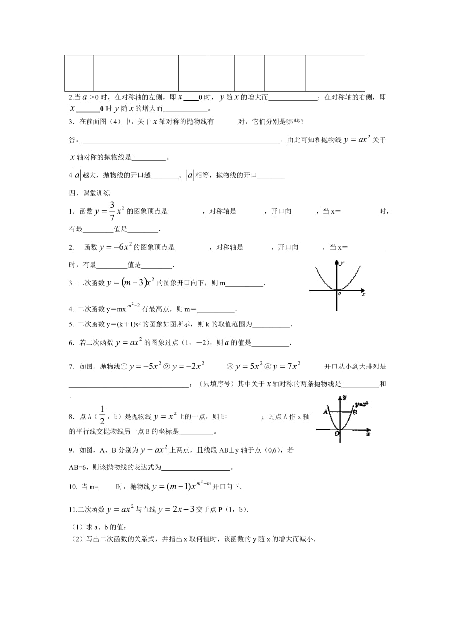 数学人教版九年级上册26.1.2二次函数y＝ax2 的图象_第4页
