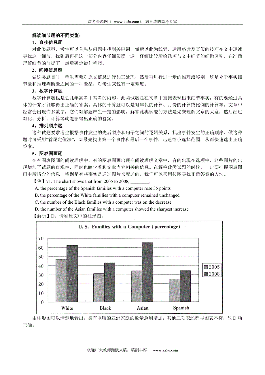 高中阅读理解细节题解题技巧及练习_第2页