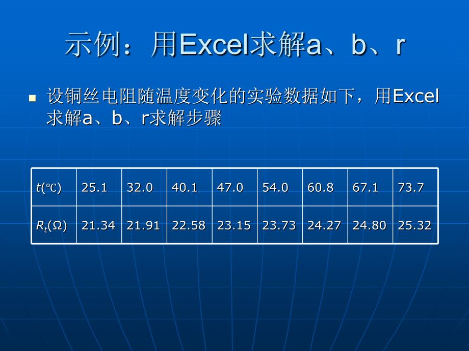 最小二乘法示例excel求解]资料_第2页