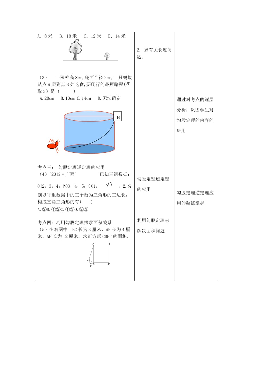 数学人教版八年级下册勾股定理复习教学设计_第3页