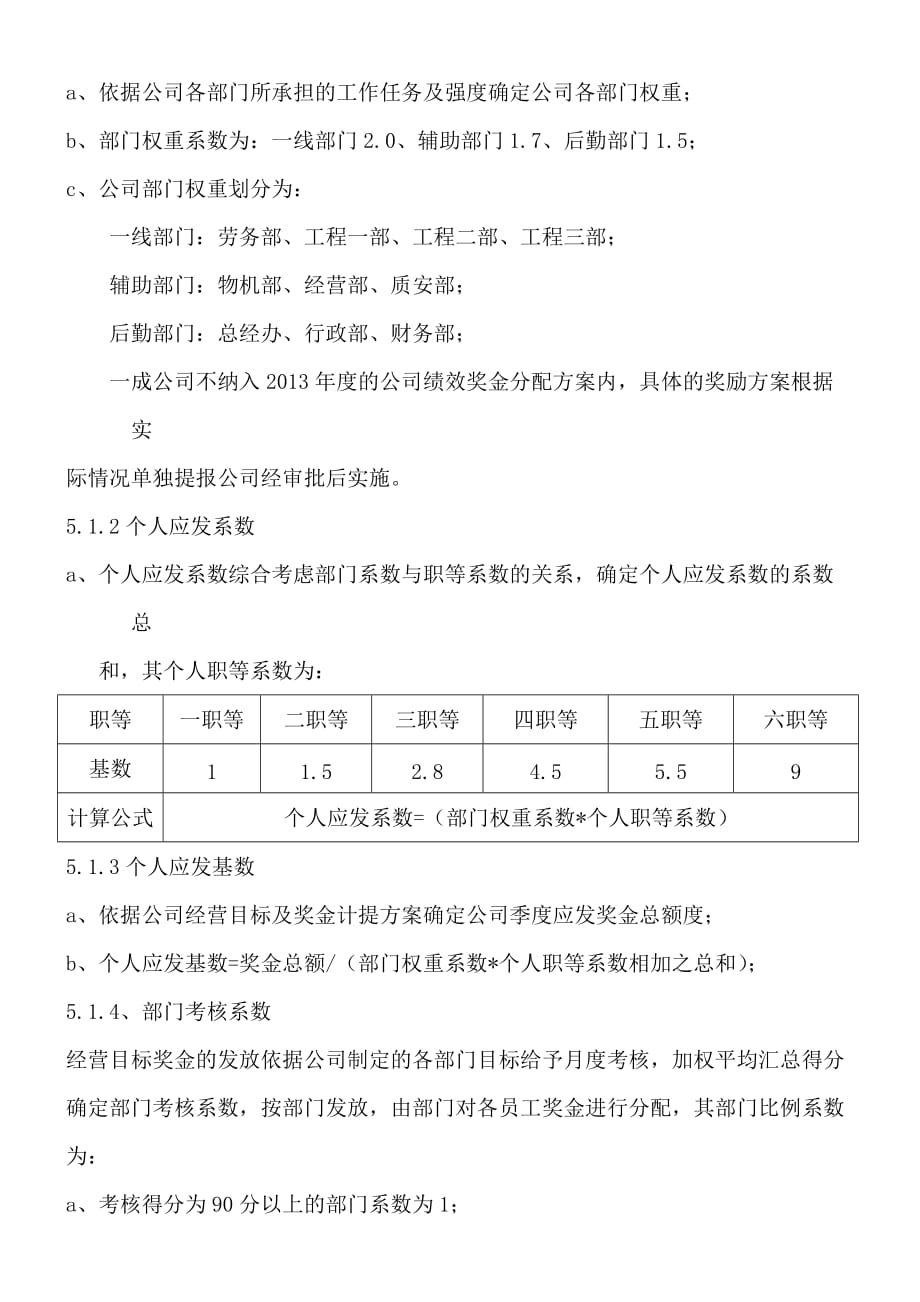 2013年公司绩效奖金分配方案_第2页