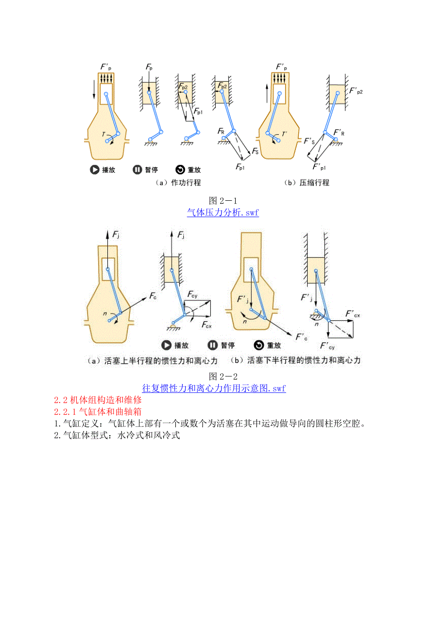 曲柄连杆机构构造与维修教案资料_第2页