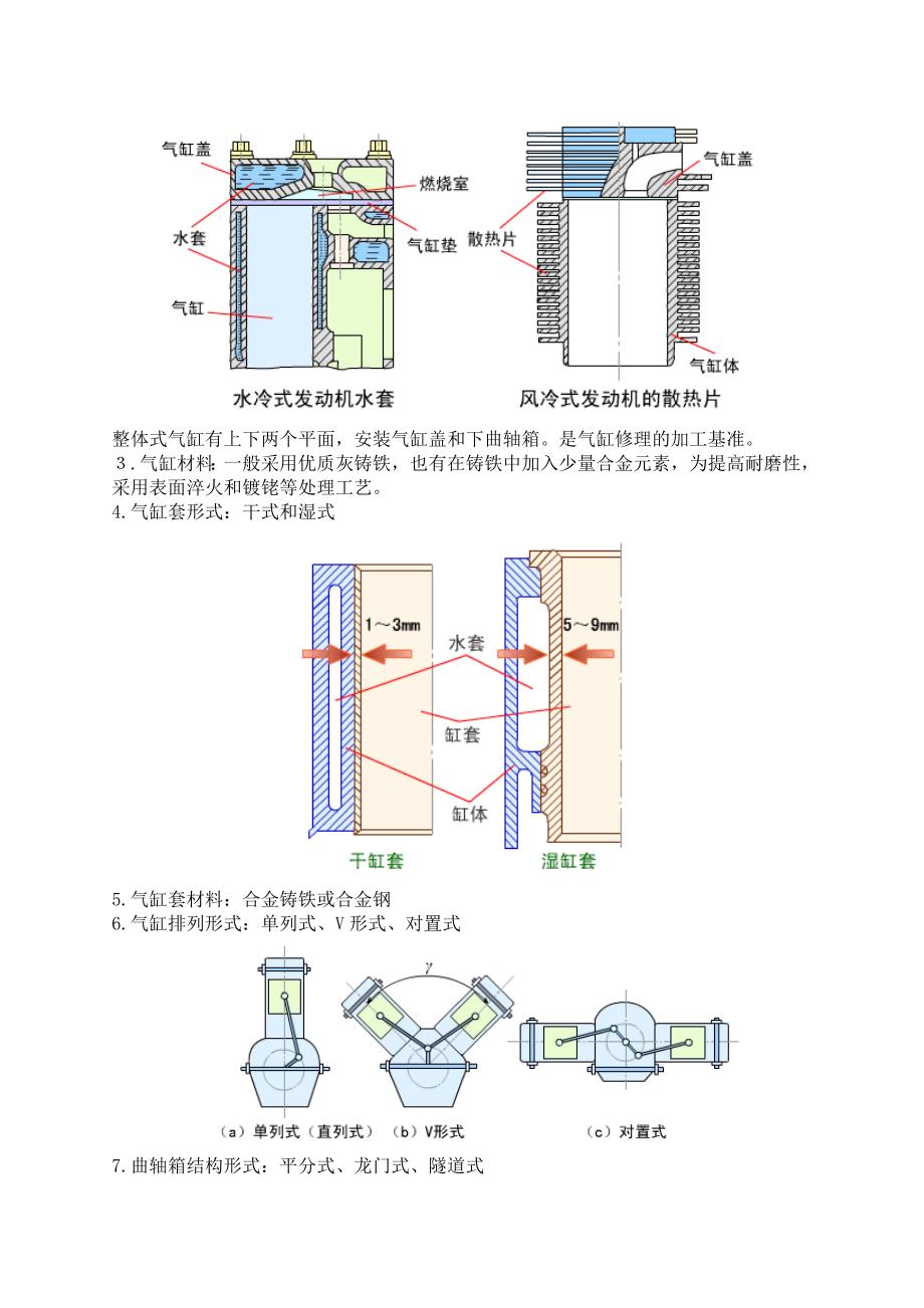 曲柄连杆机构构造与维修教案资料_第3页