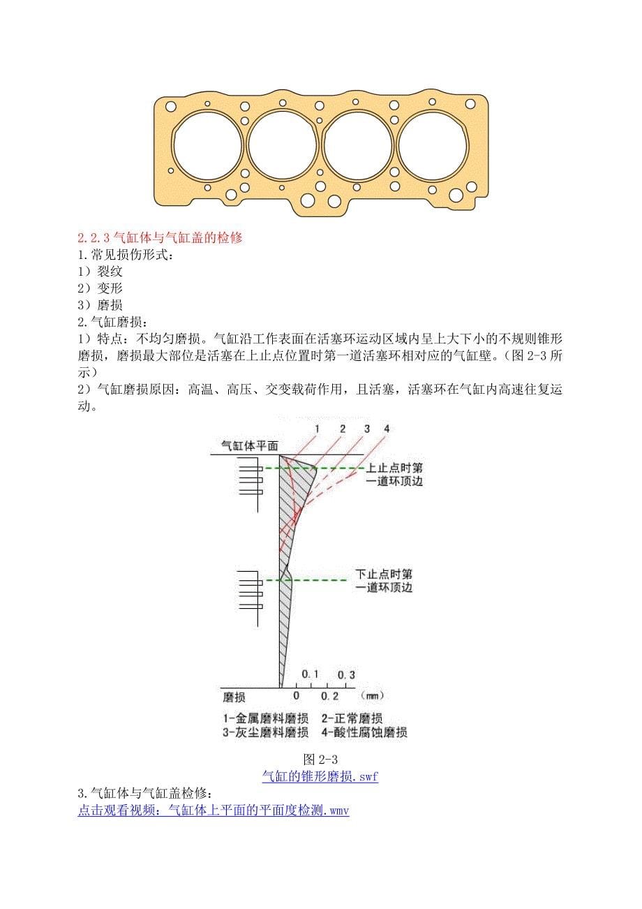 曲柄连杆机构构造与维修教案资料_第5页