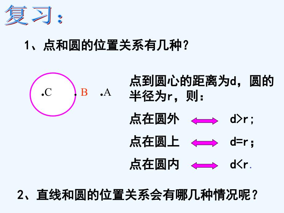 数学人教版九年级上册24.2.2直线与圆的位置关系（一）_第2页