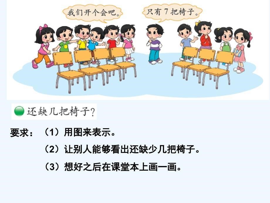 《开会啦》课件4_第5页