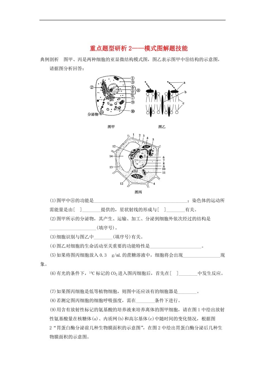 2014届高三生物一轮复习学案：--重点题型研析2-模式图解题技能_第1页