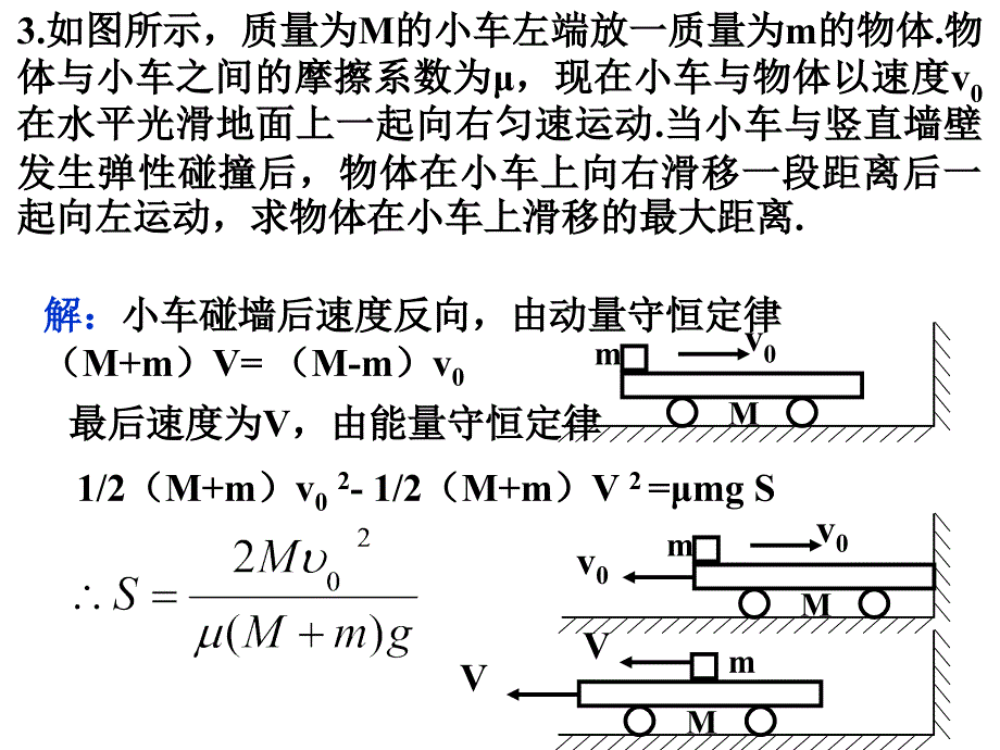 滑块与木板模型资料_第4页