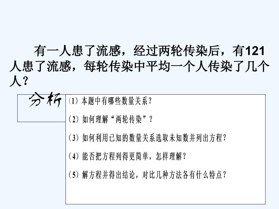 数学人教版九年级上册探究1“流感传染”_第4页