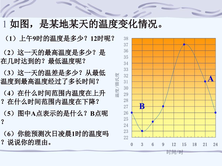 数学北师大版七年级下册段一栋用图像表示的变量间关系_第3页