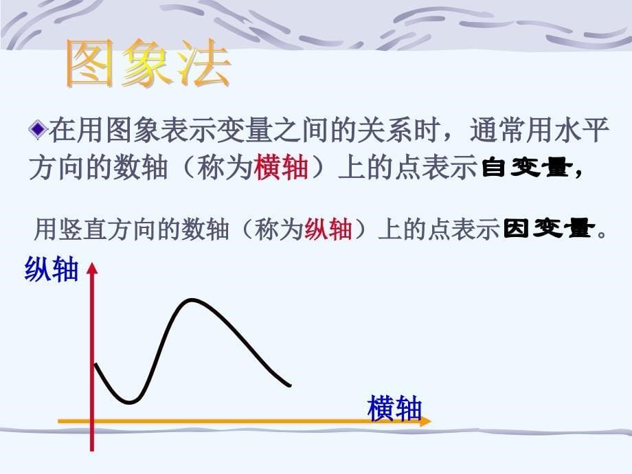 数学北师大版七年级下册段一栋用图像表示的变量间关系_第5页