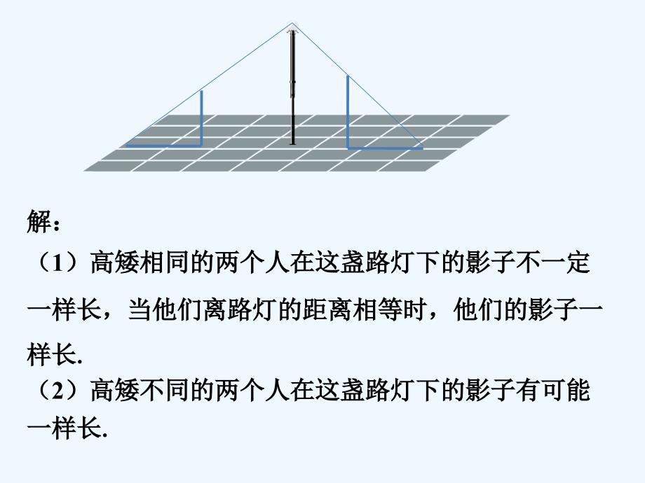 练习_中心投影_第3页