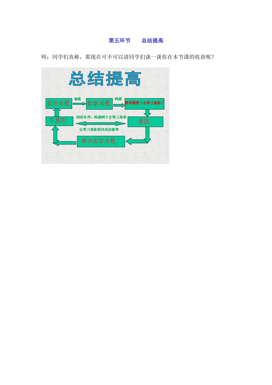 数学北师大版七年级下册第五环节总结提高_第1页