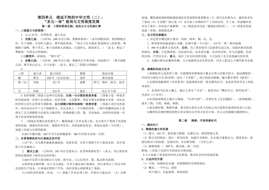 2013新人教版历史与社会八年级上册第四单元复习提纲_第1页