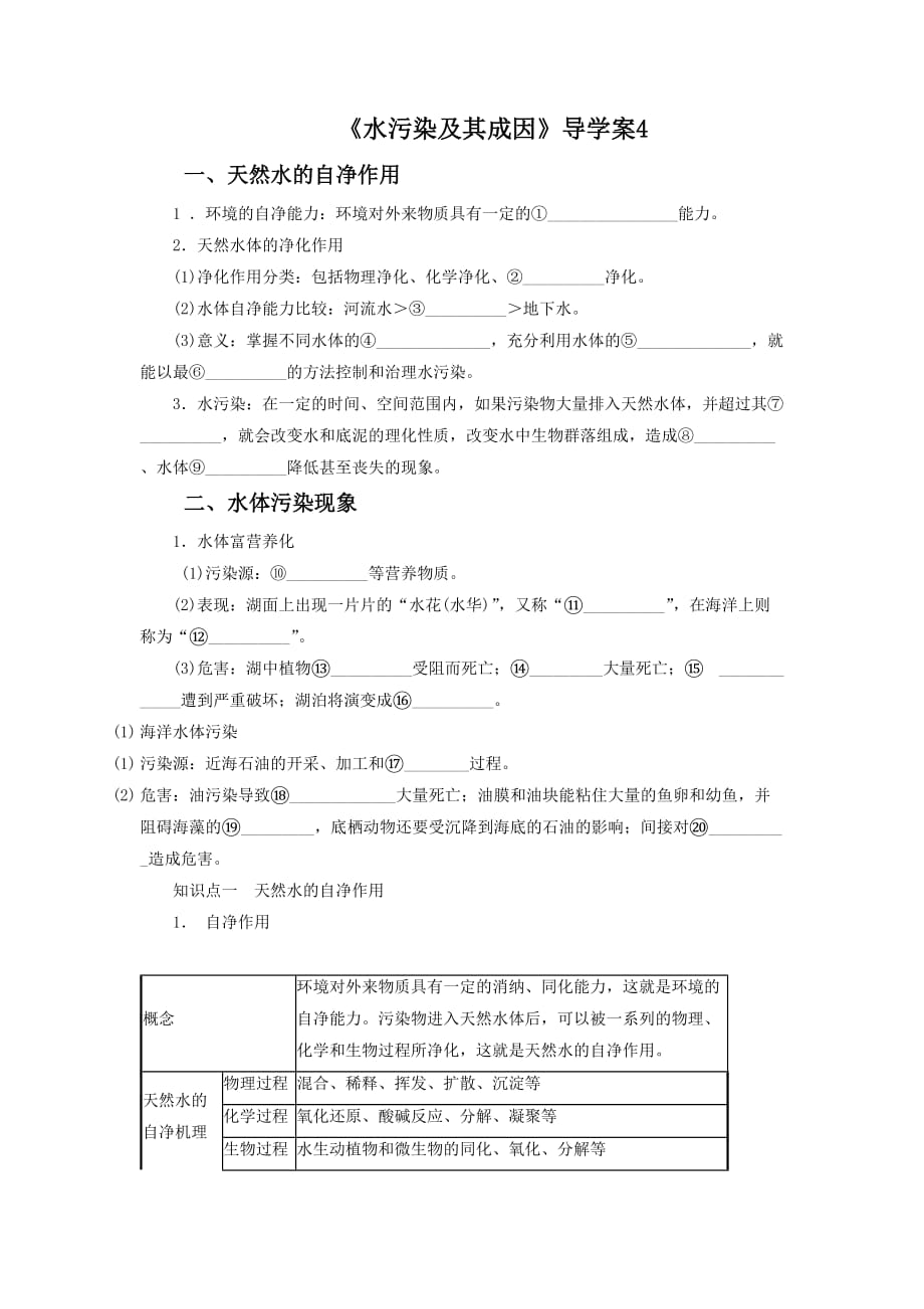 《水污染及其成因》导学案4_第1页