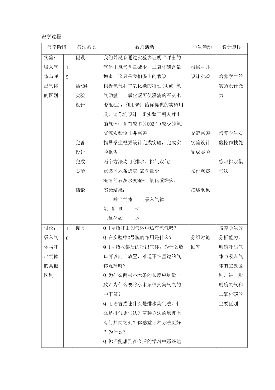 《第一节 人的呼吸（1）》教案2_第3页