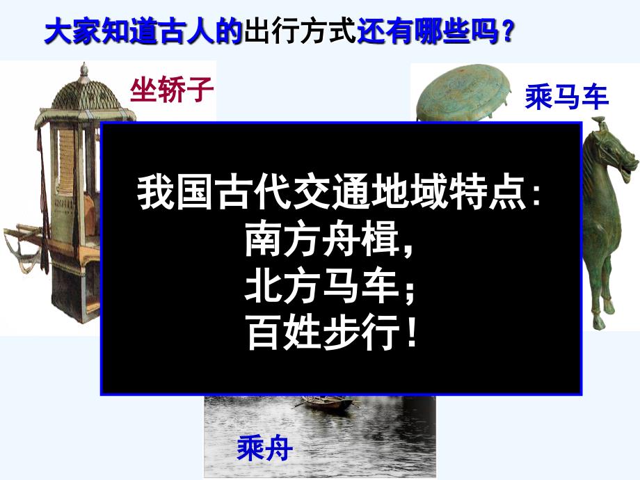 《交通和通讯工具的进步》课件2_第3页