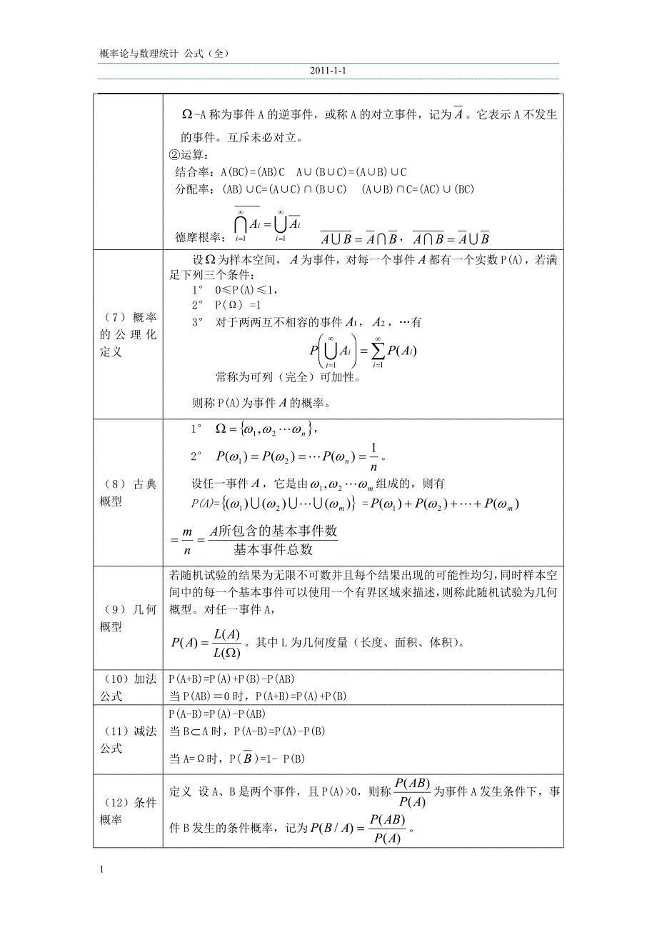 概率论与数理统计公式整理超全版)[1]资料_第2页