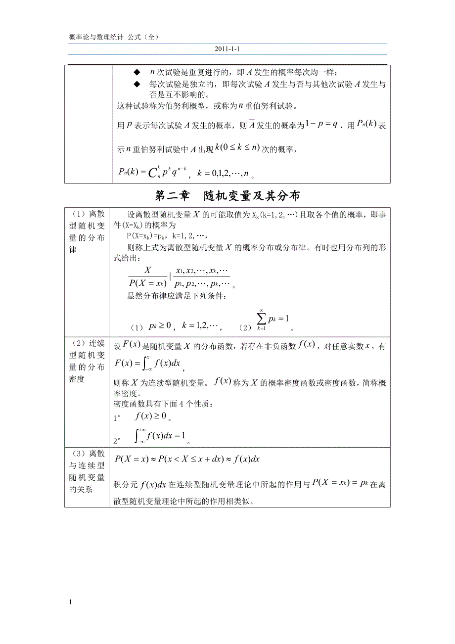 概率论与数理统计公式整理超全版)[1]资料_第4页