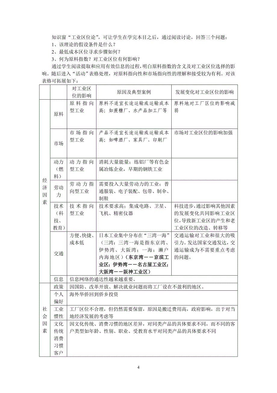 高中地理必修二工业生产与地理环境解读_第4页