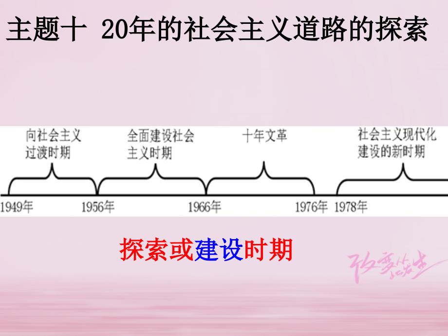 江苏省东海县九年级历史下册 社会主义道路的探索复习课件 新人教版_第1页